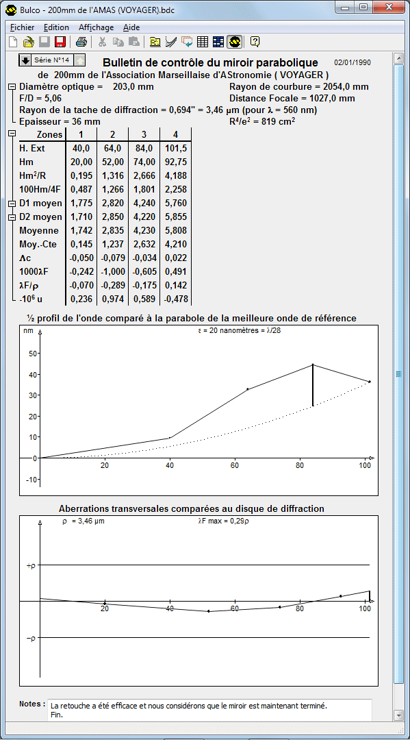 Bulletin de contrle dit par BULCO