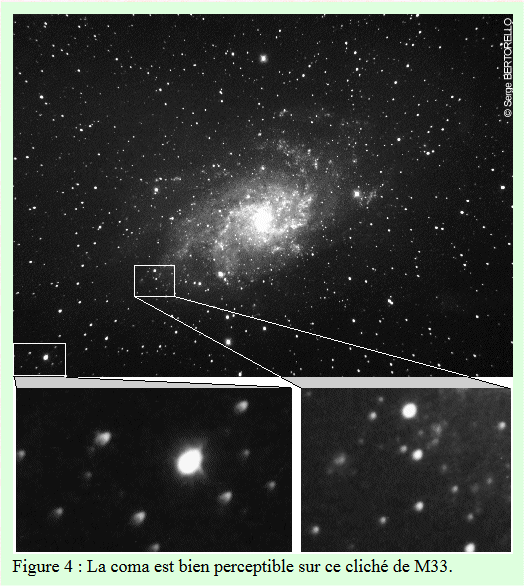 M33, une galaxie du Triangle