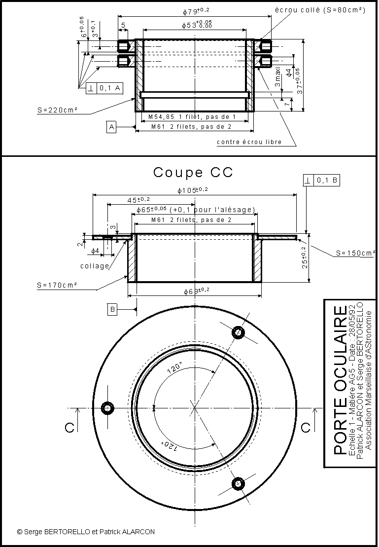 Porte oculaire