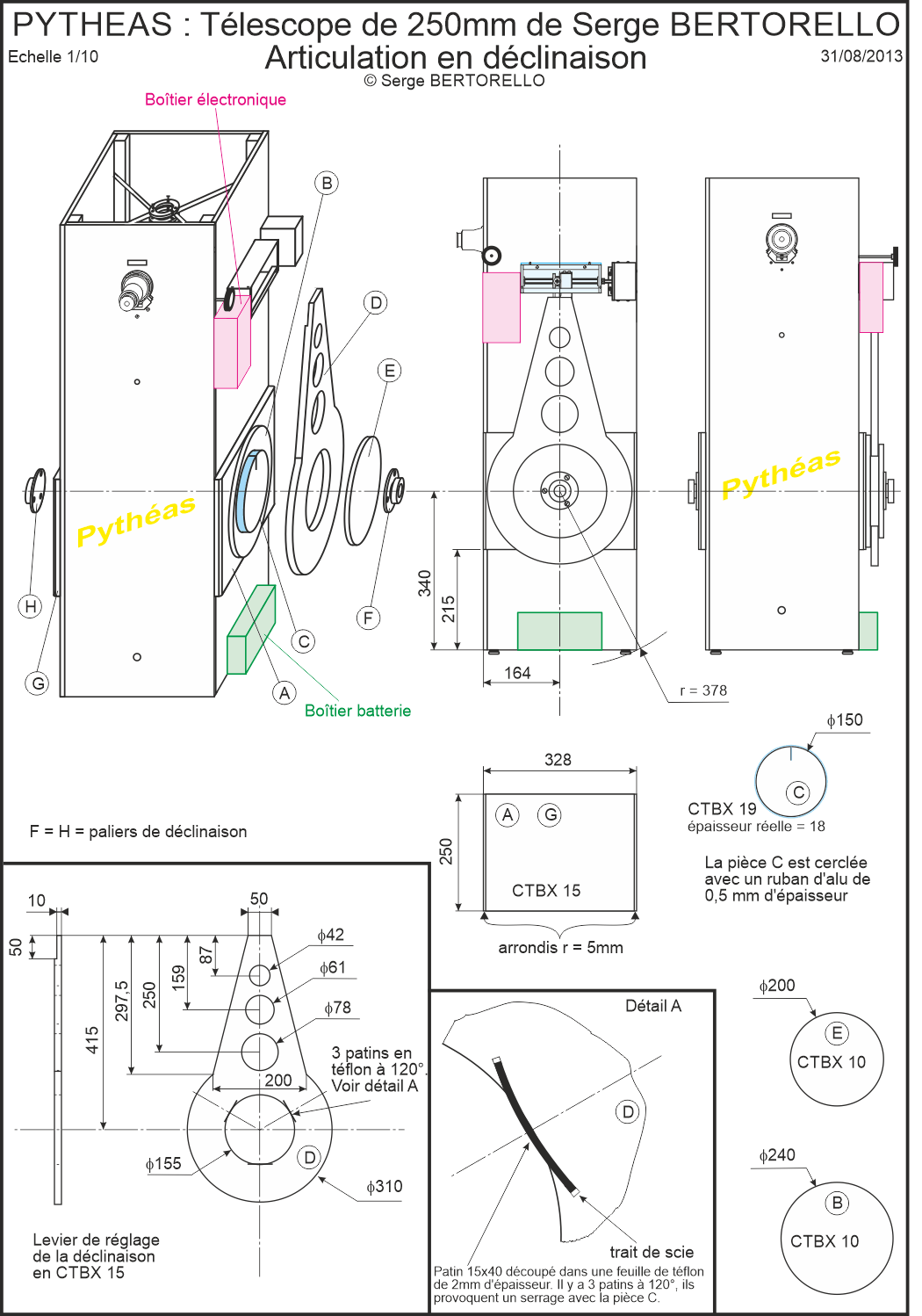 L'articulation en dclinaison de PYTHEAS