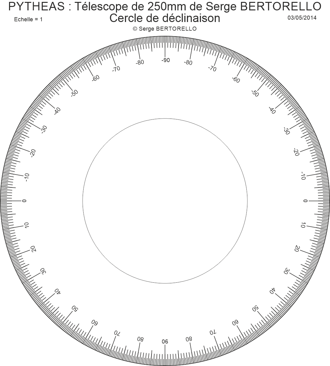 Le cercle de dclinaison de PYTHEAS