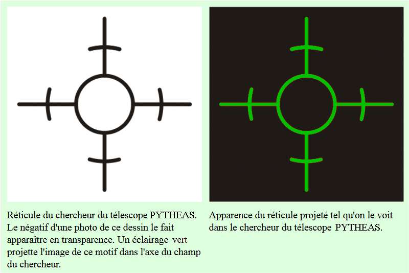Rticule du chercheur de Pythas