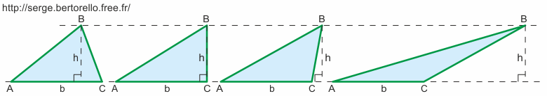 Tous ces triangles ont la même aire