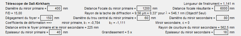 Caractristiques d'un tlescope de Dall-Kirkham