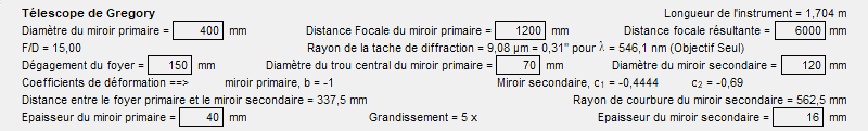 caractristiques d'un tlescope de Gregory