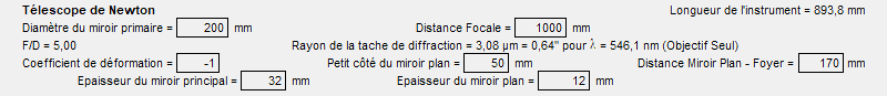 caractristiques d'un tlescope de Newton