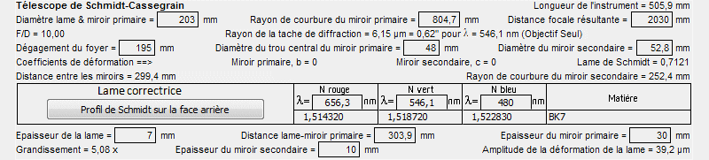 caractristiques d'un tlescope Schmidt-Cassegrain