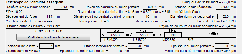 caractristiques d'un tlescope Schmidt-Cassegrain aplantique