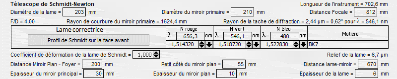 caractristiques d'un tlescope Schmidt-Newton