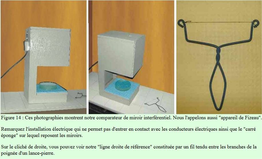 Appareil de Fizeau
