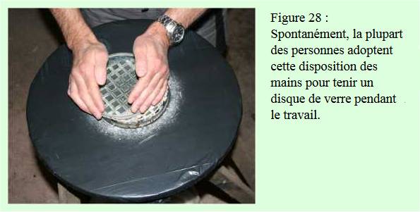 Position spontane des mains
